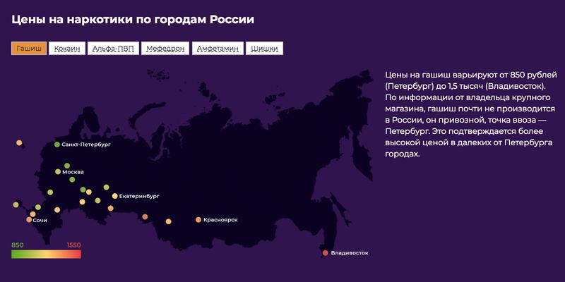 Кракен kr2web in