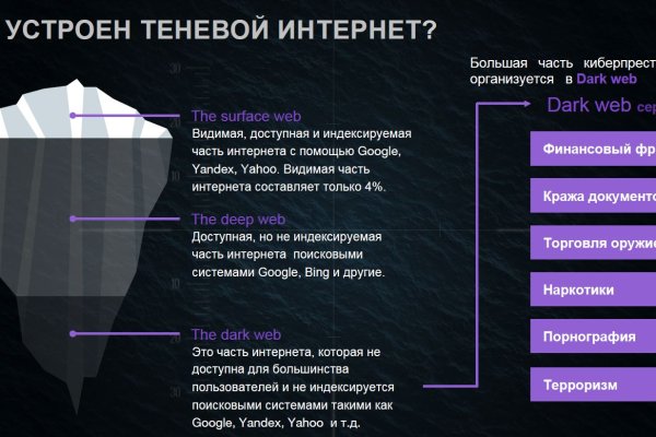 Как зайти на гидру через тор браузер