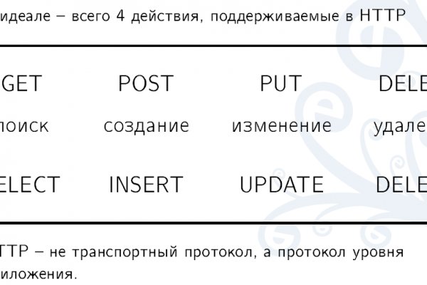 Официальный сайт кракен тор