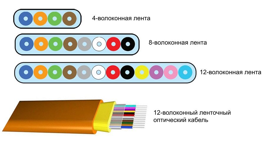 Кракен сайт даркнет ссылка